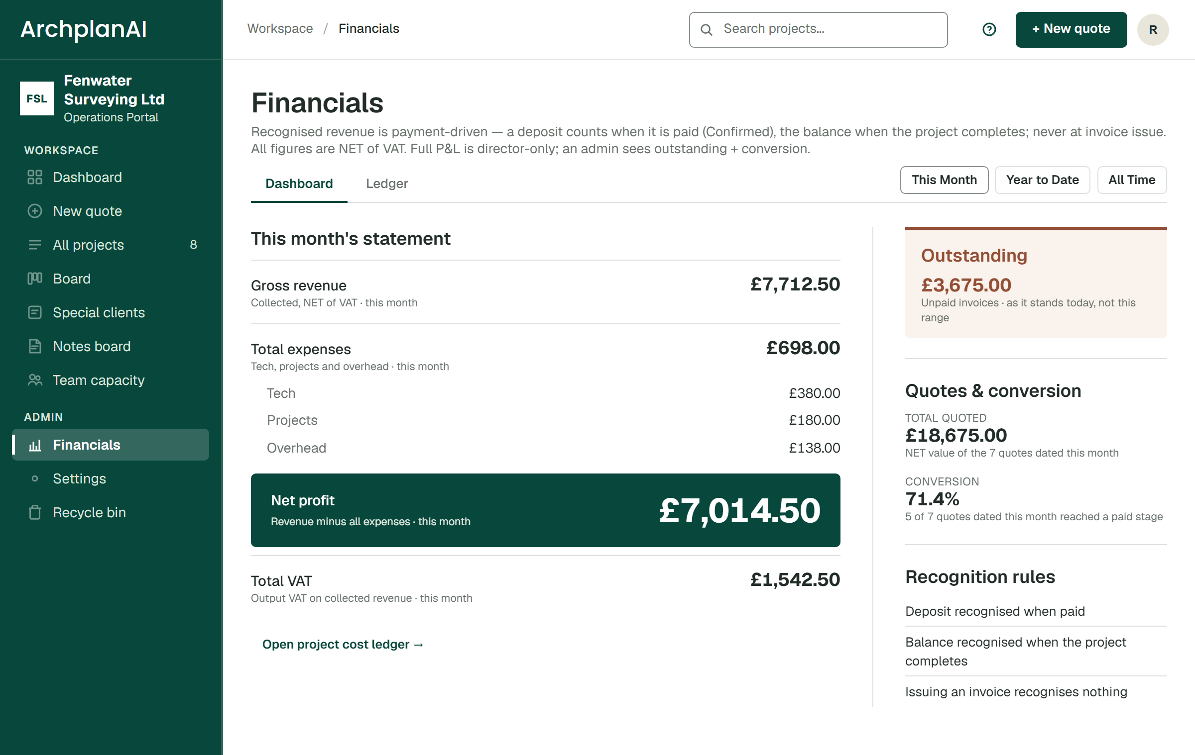The ArchplanAI financials page